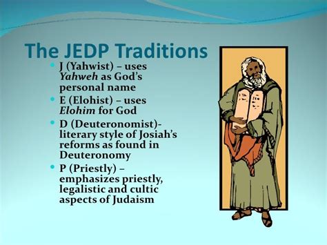 B I B S T U D Lesson 04 Old Testament Books Divisions Copy