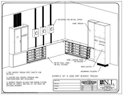 N.J. SULLIVANApplications and Features of Bussed Gutters