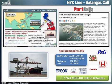 Manila Port Congestion | stamm.com.ph