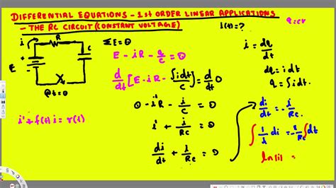 Differential Equation - 1st Order Linear - Applications i(t)=? of the RC Circuit - YouTube