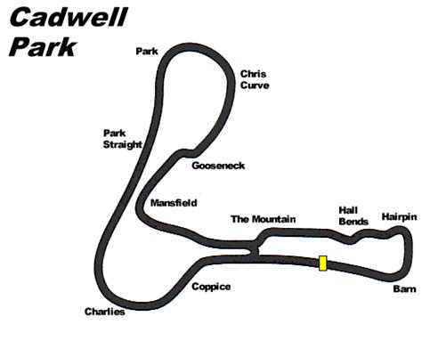 Cadwell Park - Lee Reveley Racing Circuit Guide