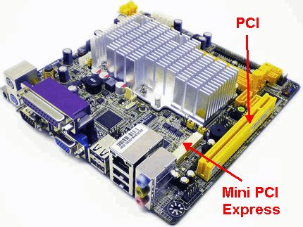 Pci Express Motherboard – Telegraph