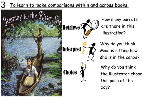 Journey to the River Sea - 25 Whole Class Reading Lessons | Teaching ...