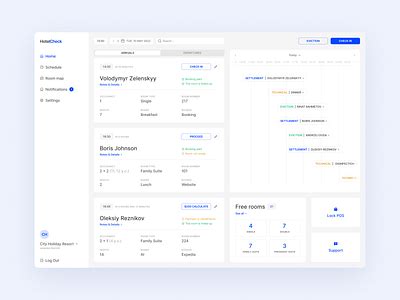 Hotel POS System | Dashboard by Dmytro Shvydkyi on Dribbble