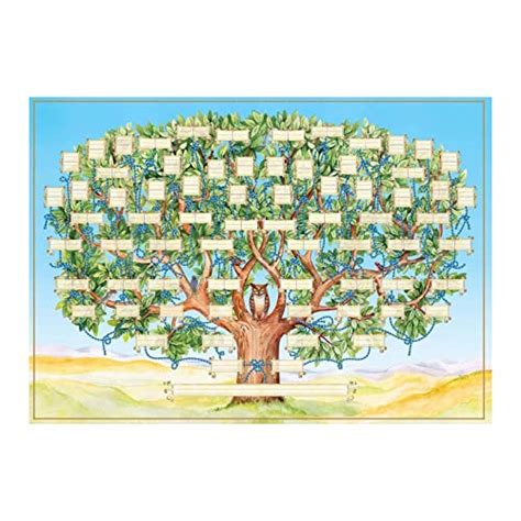 Olsen family tree