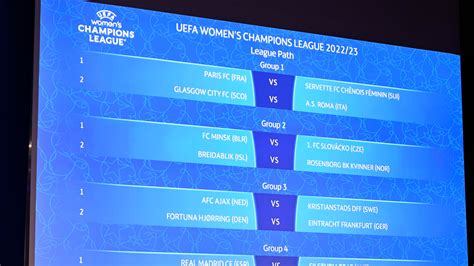 Women's Champions League round 1 draw: See the ties | UEFA Women's ...