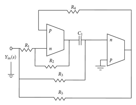 Inductor simulation topologies. | Download Scientific Diagram