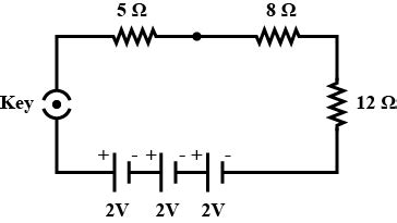 Draw a schematic diagram of a circuit consisting of a battery of three ...