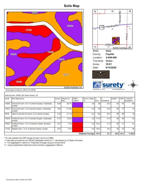 Fayette County, Iowa 39 +/- Acres Northeast Iowa Farmland - Iowa Land ...