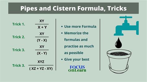 नल और टंकी फार्मूला, टिप्स, ट्रिक्स और उदाहरण