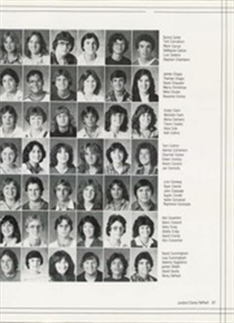 Dobie High School - Roundup Yearbook (Houston, TX), Class of 1982, Page ...