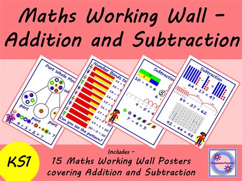 Maths Working Wall Addition and Subtraction Posters | Teaching Resources