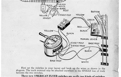 American Flyer Parts List Archives - Page 18 of 20 - TrainDR