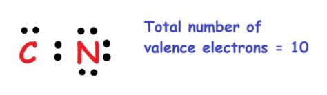 Cn Lewis Structure Molecular Geometry Hybridization Polarity And Mo Diagram | itechguides