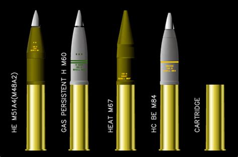 U.S.105mm HOWITZER AMMO SET AFV Club -AG35030