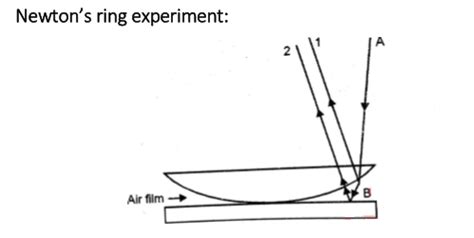 Explain Newton's ring experiment and show that diameters of n th dark ...