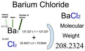 Barium Chloride Formula, Molar Mass And Molecular Weight