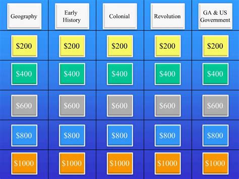 PPT - Geography PowerPoint Presentation, free download - ID:1066620