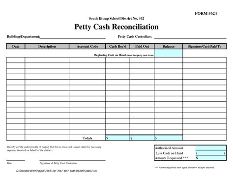 Petty Cash Reconciliation Form | charlotte clergy coalition