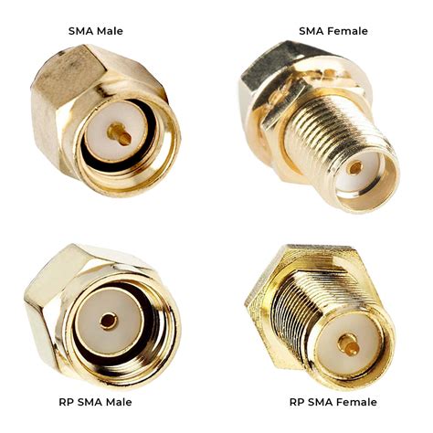 What Are SMA & RP-SMA Connectors and What's the Difference? - LinITX Blog