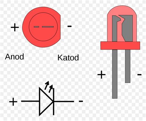 Light-emitting Diode Anode Cathode LED Circuit, PNG, 923x768px, Lightemitting Diode, Anode, Area ...