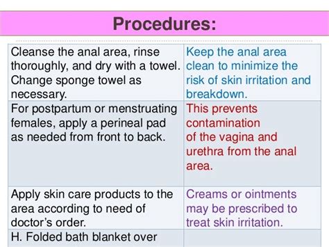 Perineal care