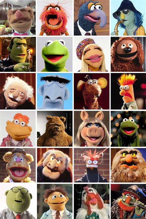 Muppets Characters Names