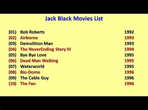 Jack Black Movies List - Gelantis