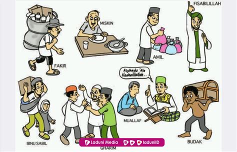 Golongan yang Berhak Menerima Zakat | Zakat Shadaqah Infak Wakaf ...