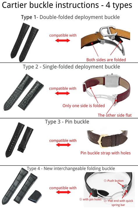 Cartier watch strap instructions - Read before buy your replacement ...