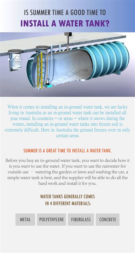 Is The Summer Good Time To Install A Water Tank? | Water tank, Water storage tanks, Installation