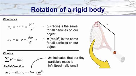 11.1 - Dynamics: Rotation of a rigid body - YouTube