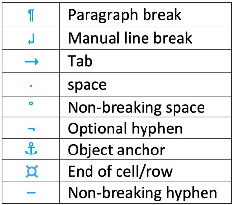 Microsoft word formatting symbols list - kotibj