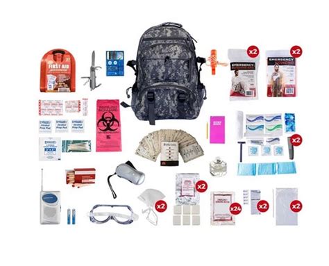 10 Best Survival Kits for Hiking.Hiking Survival Kit List