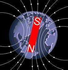 Reversals of Earth's Magnetic Field Explained by Small Core Fluctuations