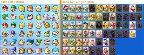 √100以上 mario kart 8 deluxe power ups 234411-How to use power ups in ...