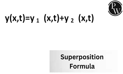 Superposition Formula, Definition, Examples