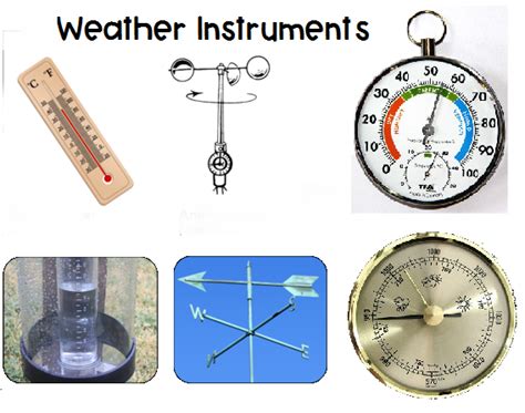 Weather Instruments Diagram | Quizlet