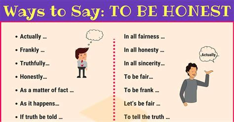 60+ Ways to Say "To Be Honest" in English • 7ESL