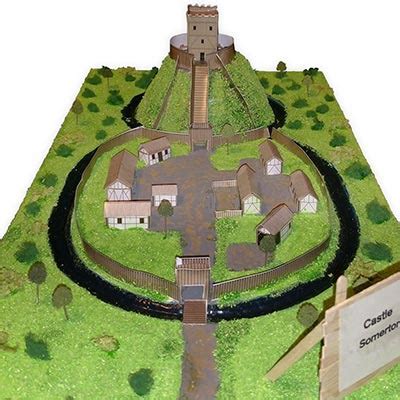 How To Build A Motte And Bailey Castle Model - Confidenceopposition28