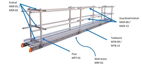 Aluminum Stage Guard Railing