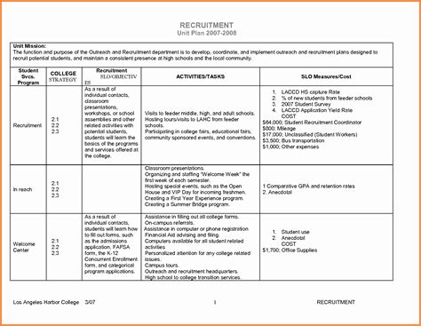 Sample Recruitment Plan Template