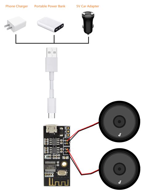 DFROBOT Bluetooth 4.2 Audio Receiver Board-with an Amplifier (2x5W)