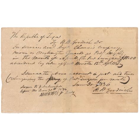 Texas Declaration of Independence Signers