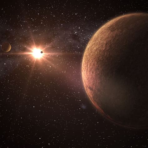 New Planet Discovered Solar System