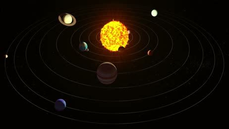 Solar System 3d Animation HD Video Clip And 4K Footage - Pngtree