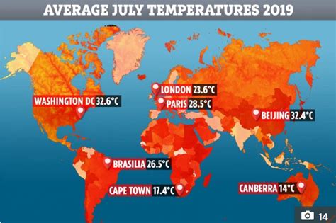 UN Warns of Climate Crisis: July Revealed As Hottest Month Ever Eecorded - World-Energy