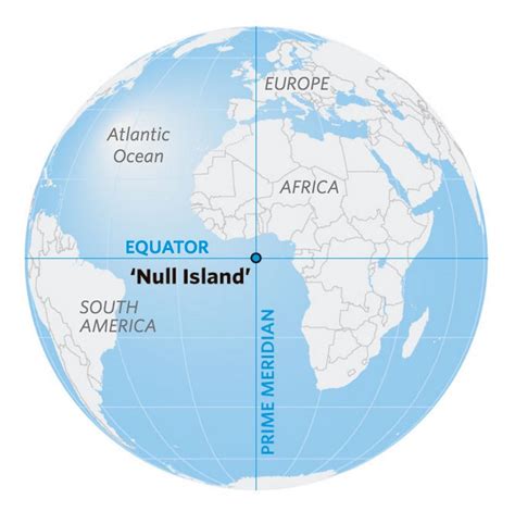 Null Island (@NullIsland) | Twitter