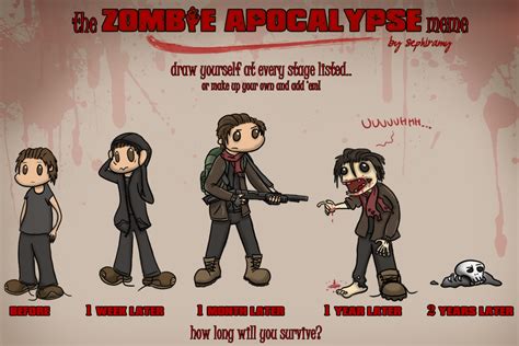 Zombie Apocalypse Meme OBM by Oggey-Boggey-Man on DeviantArt