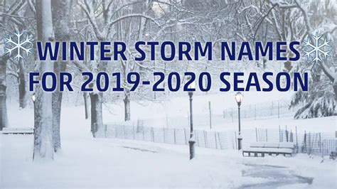 The Weather Channel Releases its List of Winter Storm Names | The ...